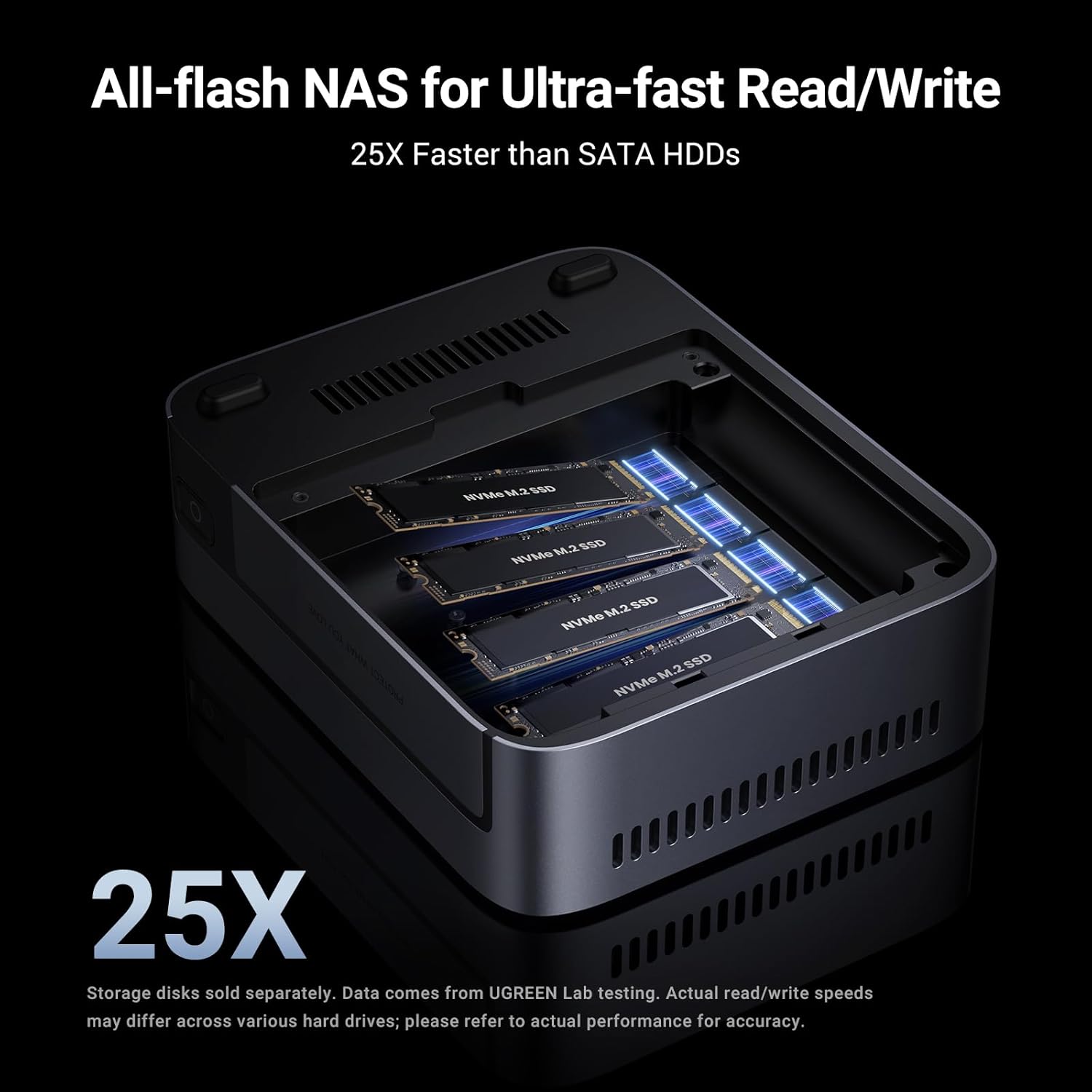 UGREEN NASync DXP480T Plus NAS - Nvme Ssd ulasan dan harga