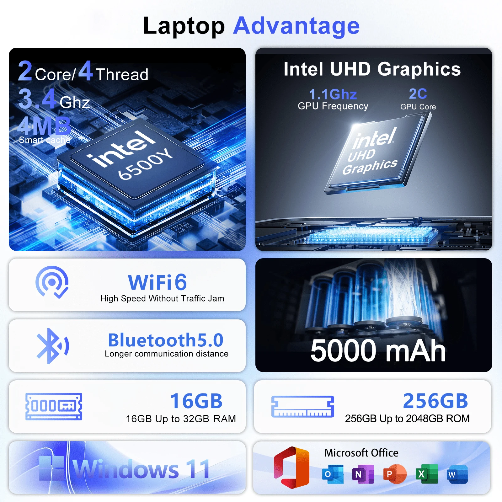 Laptop Portabel Ringan Ingenio - M.2 Ssd ulasan dan harga